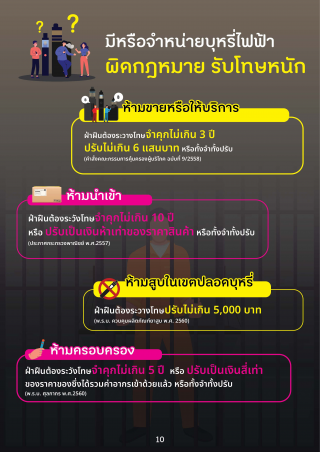 11. บุหรีไฟฟ้า ภัยร้ายซ่อนลึก พบกับอันตรายของบุหรีไฟฟ้า